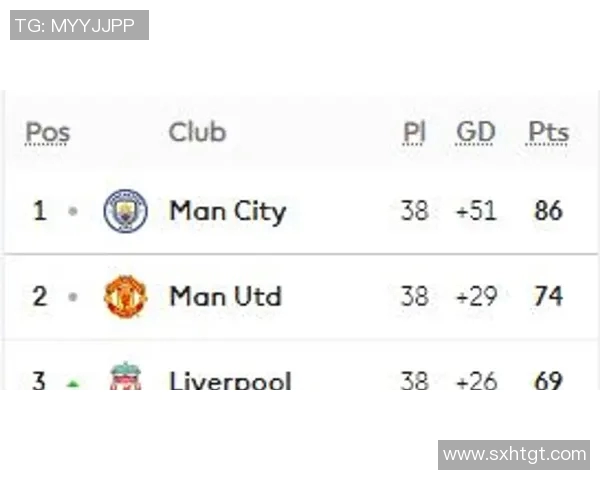 英超球队数量：赛季参赛队伍与联赛格式的变迁