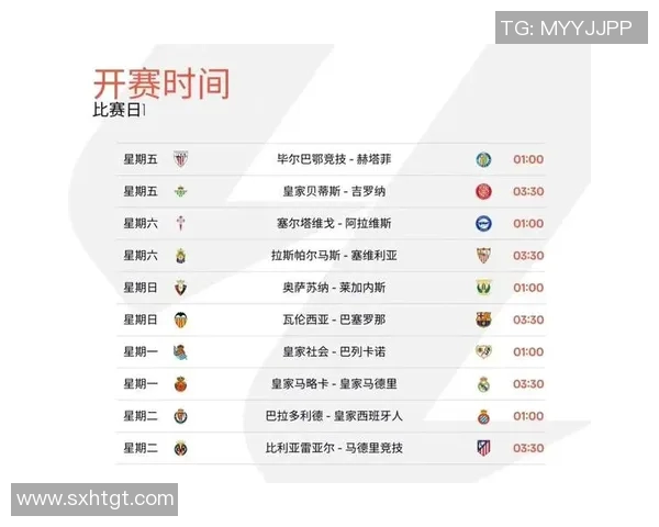 西甲录像回顾中的赛程节奏影响观察