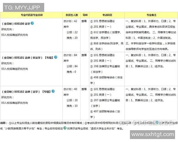 西甲总赛程完整数据解析及各球队赛程难度评估 西甲总赛程完整数据解析及各球队赛程难度评估